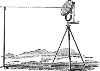 Image: Heliographs: Arizona's Communication by Sunlight