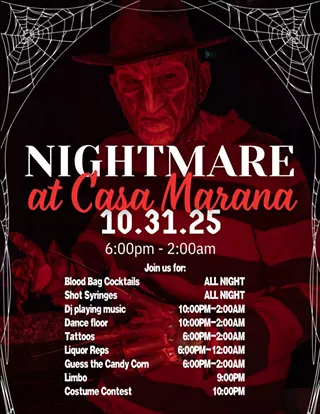 Image: Nightmare at casa marana